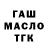 ГАШИШ индика сатива Bitard Sychev